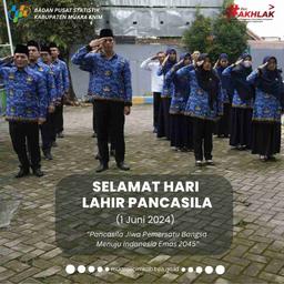 Hari Lahir Pancasila 1 Juni 2024