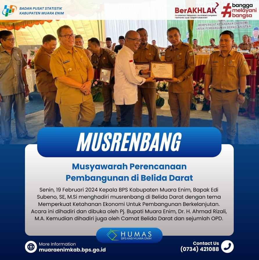 Musrenbang Kec. Belida Darat