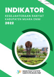 Indikator Kesejahteraan Rakyat Kabupaten Muara Enim 2022