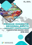 Produk Domestik Regional Bruto Kabupaten Muara Enim Menurut Pengeluaran 2018-2022