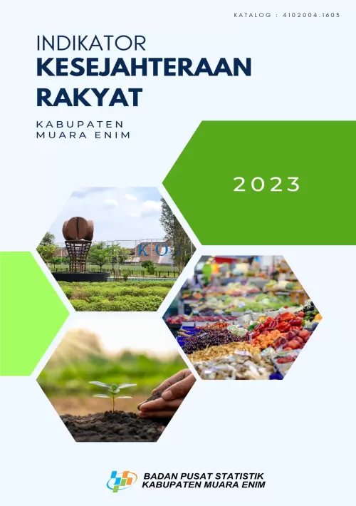 Indikator Kesejahteraan Rakyat Kabupaten Muara Enim 2023