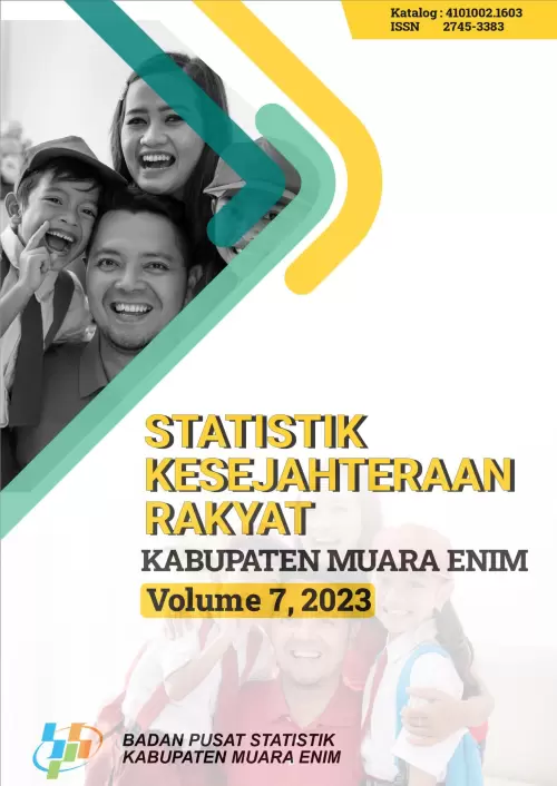 Statistik Kesejahteraan Rakyat Kabupaten Muara Enim 2023